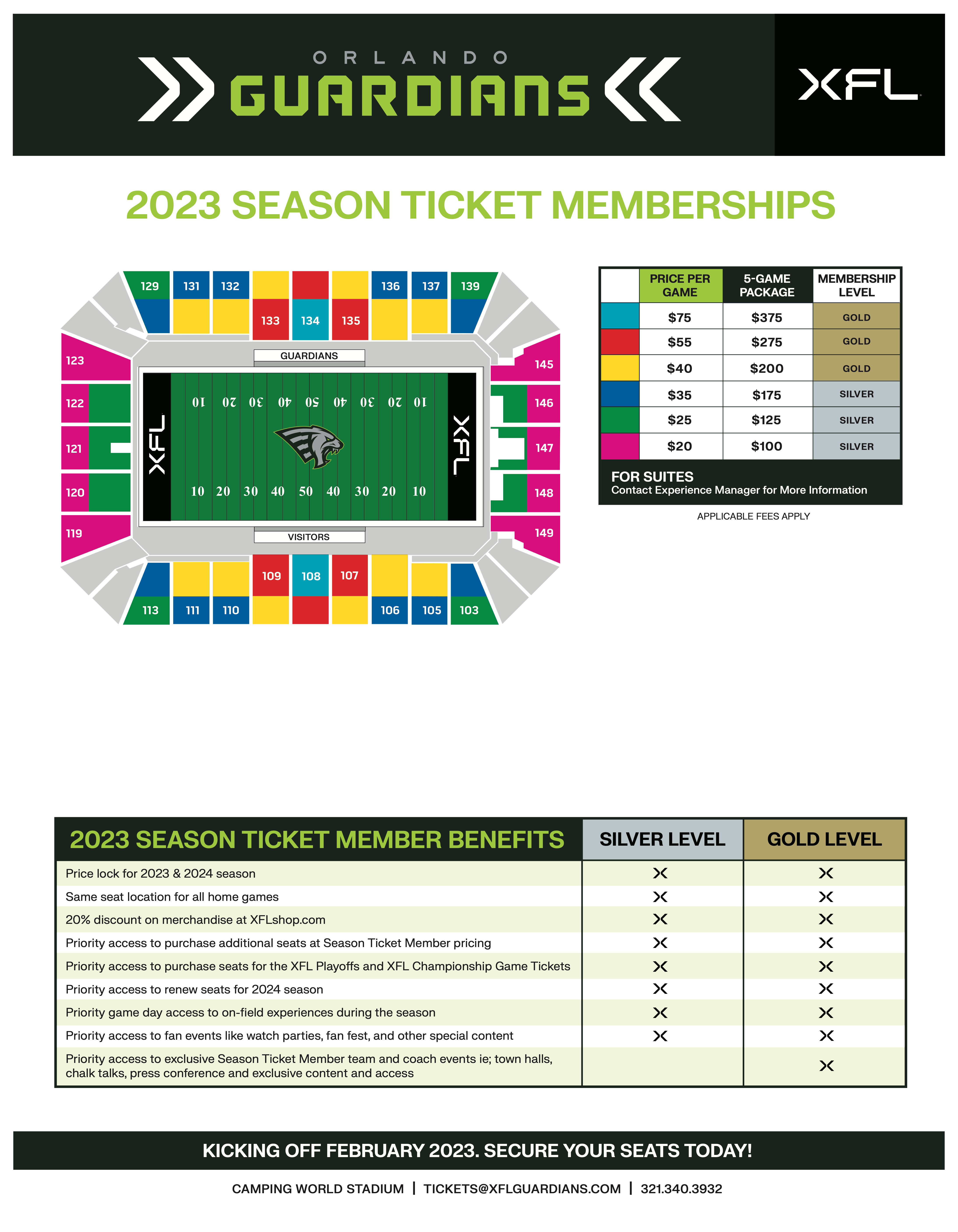 XFL Guardians 2023 Season Ticket Pricing.png